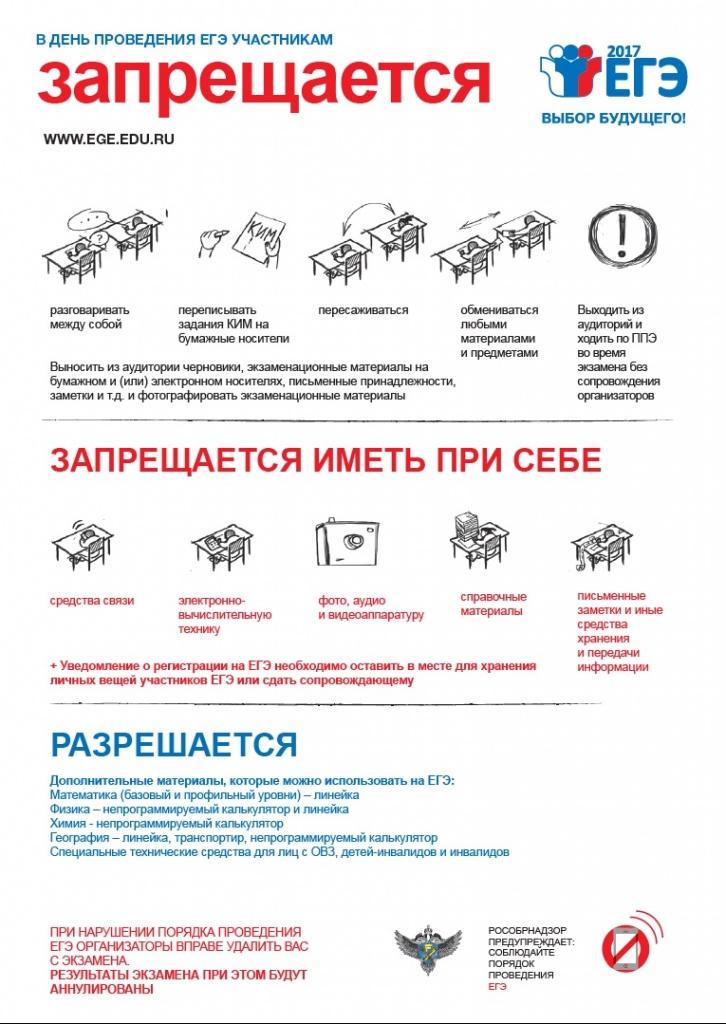 Баннер-ЕГЭ-2017-Запрещается.jpg