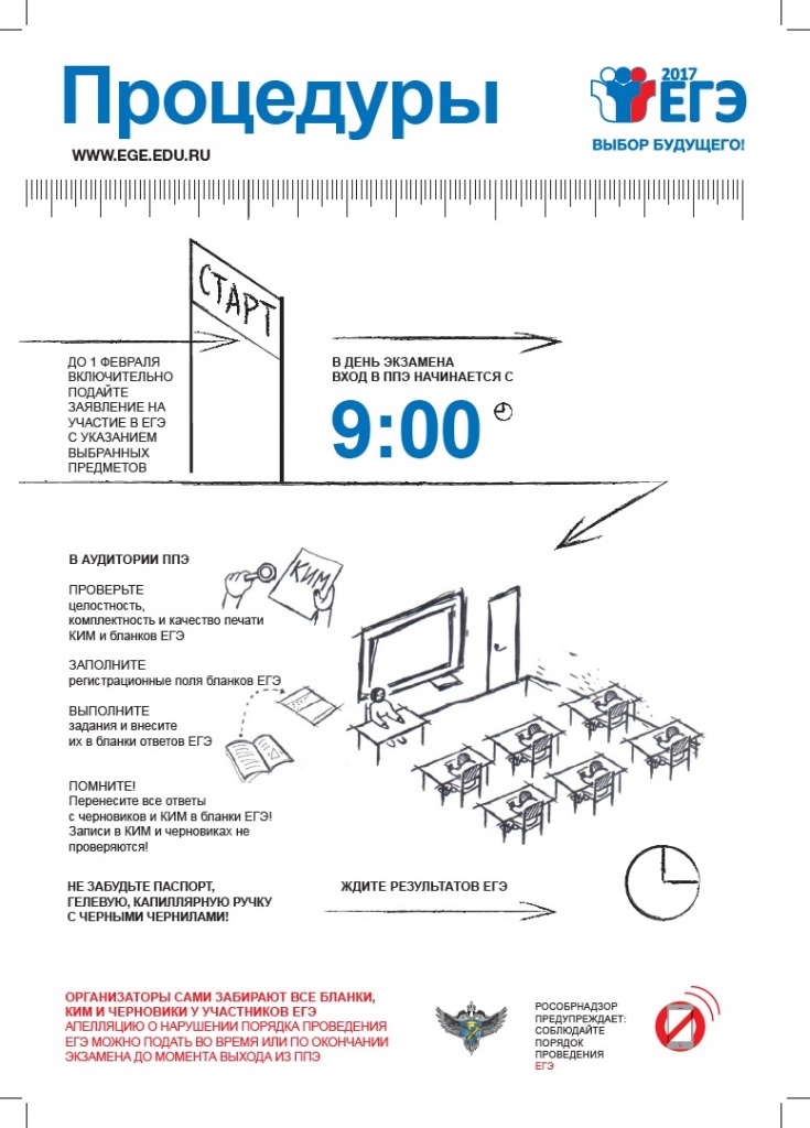 Баннер-ЕГЭ-2017-Процедуры.jpg