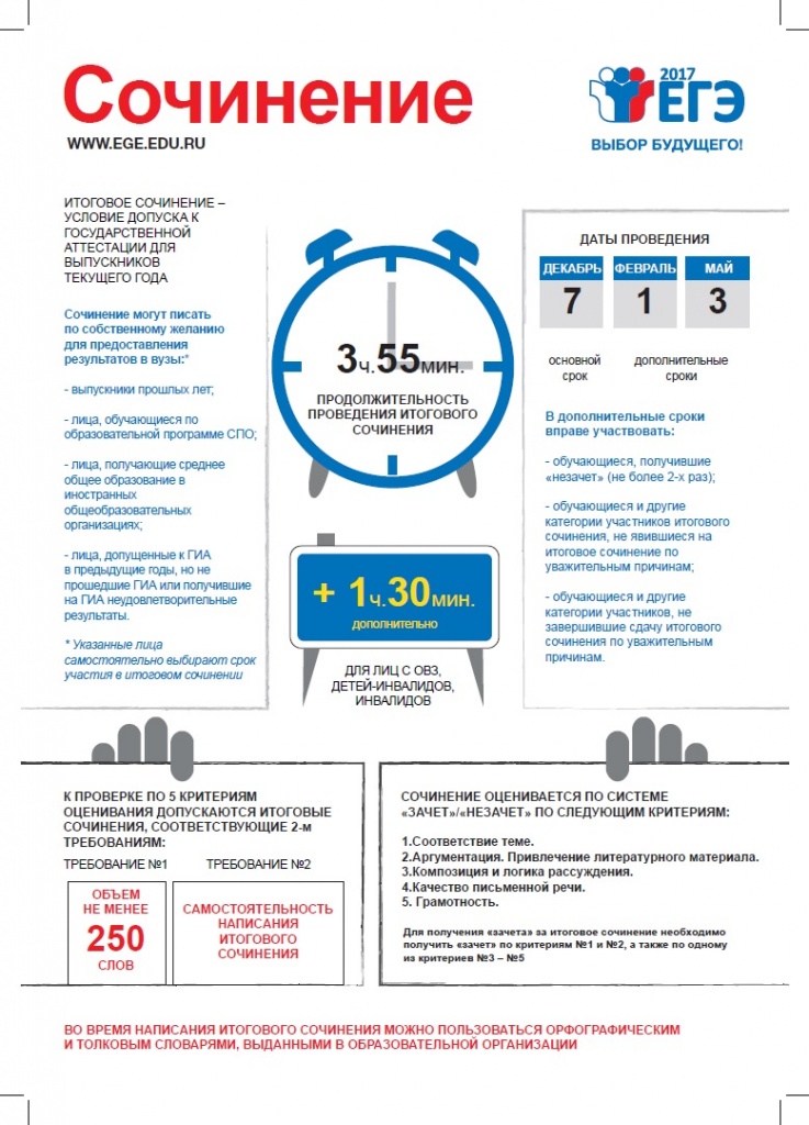 Баннер-ЕГЭ-2017-Сочинение.jpg