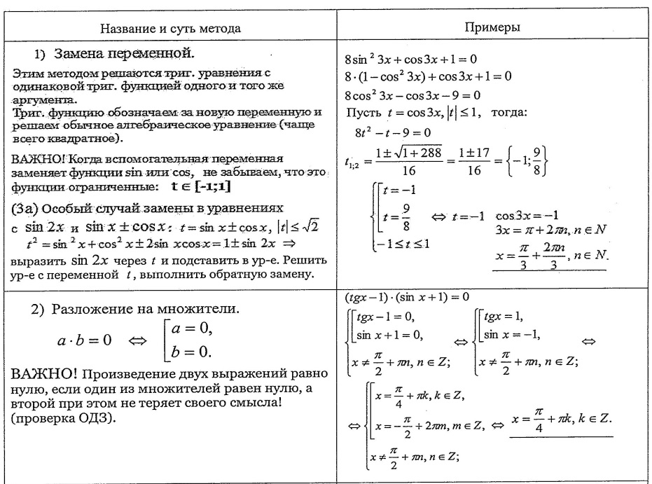 Методы-1.jpg