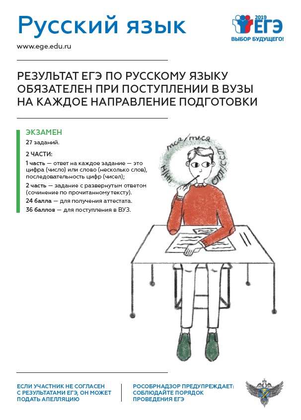 ЕГЭ-Русский-2019.jpg