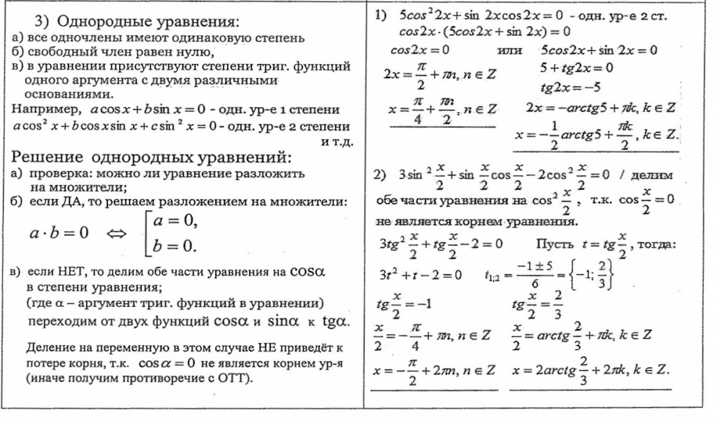 Методы-2.jpg